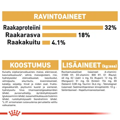 Ravintoaineet: raakaproteiini 32 %, raakarasva 18 %, raakakuitu 4,1 %. Koostumus ja lisäaineet lueteltu, mukaan lukien vitamiinit, kivennäisaineet ja eläinperäiset ainesosat.