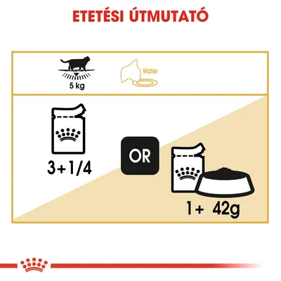 Etetési útmutató: 5 kg-os macska számára 3+1/4 tasak vagy 1 tasak és 42 g száraztáp, friss víz biztosítása szükséges.