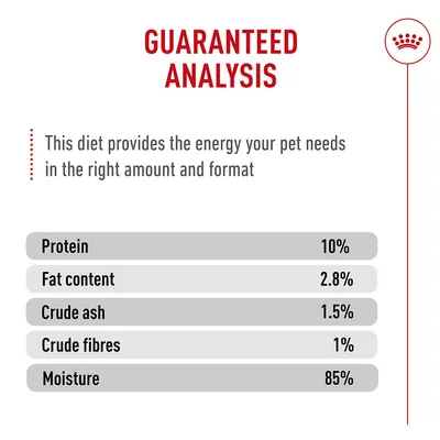 Royal Canin Light Weight Care AirLift™ Mousse