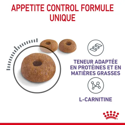 Appetite Control Formule Unique, croquettes en forme d’anneau, teneur adaptée en protéines et en matières grasses, L-carnitine, Royal Canin