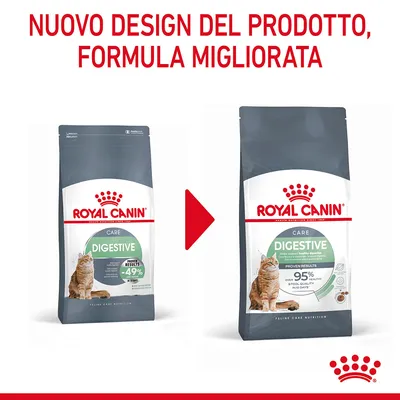 Nuovo design del prodotto, formula migliorata. Due confezioni di Royal Canin Care Digestive per gatti mostrate affiancate: vecchio e nuovo packaging con testo visibile sulle etichette.