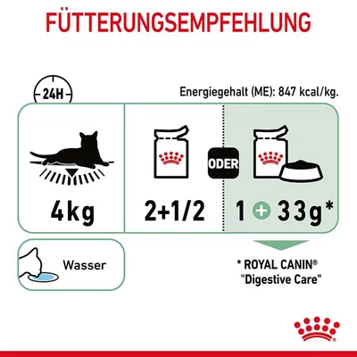 Fütterungsempfehlung für Katzen: 4kg Körpergewicht, täglich 2+1/2 Beutel oder 1 Beutel + 33g Trockenfutter. Energiegehalt 847 kcal/kg. Wasser bereitstellen. Royal Canin Digestive Care.