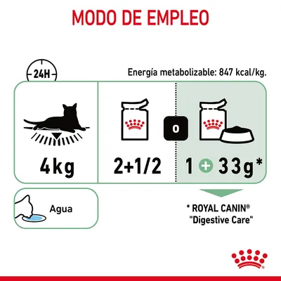 Modo de empleo para gato de 4 kg: 2 y 1/2 latas o 1 lata más 33 g de pienso Royal Canin Digestive Care al día. Energía metabolizable: 847 kcal/kg. Agua disponible.