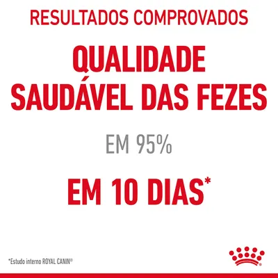 Resultados comprovados: qualidade saudável das fezes em 95 % em 10 dias. *Estudo interno ROYAL CANIN.