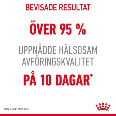 Bevisade resultat: över 95 % uppnådde hälsosam avföringskvalitet på 10 dagar. *Royal Canin intern studie.