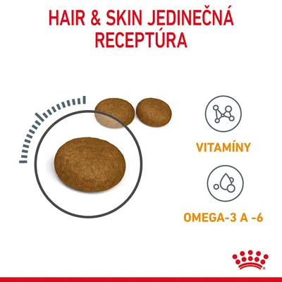 HAIR & SKIN JEDINEČNÁ RECEPTÚRA, vitamíny, omega-3 a -6. Zobrazenie granúl krmiva s vyznačenými benefitmi pre srsť a pokožku.