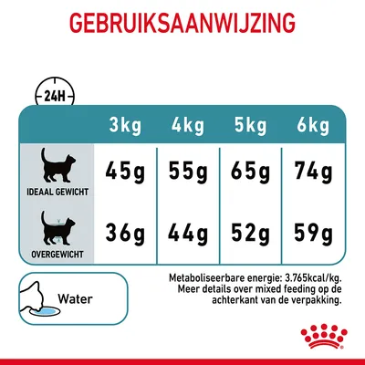 Gebruiksaanwijzing: dagelijkse voedingshoeveelheid voor katten van 3–6 kg, ideaal gewicht 45–74 g, overgewicht 36–59 g. Waterpictogram. Metaboliseerbare energie: 3.765 kcal/kg.