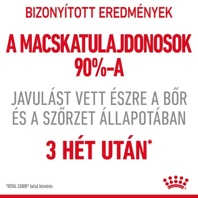 BIZONYÍTOTT EREDMÉNYEK. A MACSKATULAJDONOSOK 90%-A JAVULÁST VETT ÉSZRE A BŐR ÉS A SZŐRZET ÁLLAPOTÁBAN 3 HÉT UTÁN. *ROYAL CANIN belső felmérés