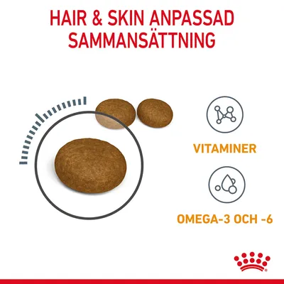 Bild på foderbitar med text: HAIR & SKIN ANPASSAD SAMMANSÄTTNING, VITAMINER, OMEGA-3 OCH -6. Royal Canin-symbol synlig längst ner.