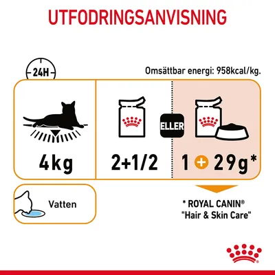 Utfodringsanvisning för katt 4 kg: 2,5 portionspåsar eller 1 portionspåse plus 29 g torrfoder. Omsättbar energi: 958 kcal/kg. Royal Canin Hair & Skin Care. Vatten rekommenderas.