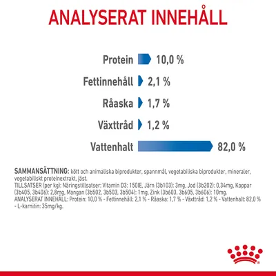 Analyserat innehåll: protein 10,0 %, fettinnehåll 2,1 %, råaska 1,7 %, växttråd 1,2 %, vattenhalt 82,0 %. Sammansättning och tillsatser anges i mindre text.