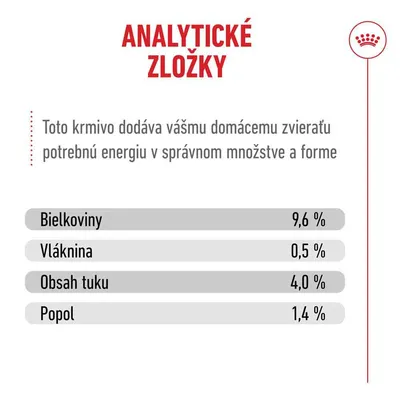 Royal Canin Ageing 11+ v omáčke