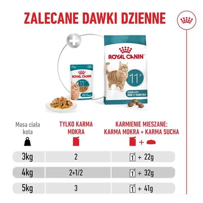 Royal Canin Ageing 11+ w sosie