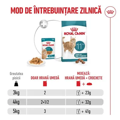 Tabel de hrănire pentru pisici: La 3 kg doar hrană umedă 2 porții, amestecat 1 porție plus 23 g hrană uscată; 4 kg: 2,5 porții sau 1 porție plus 32 g; 5 kg: 3 porții sau 1 plus 41 g. Tabel de hrănire pentru pisici: La 3 kg doar hrană umedă 2 porții, amestecat 1 porție plus 23 g hrană uscată; 4 kg: 2,5 porții sau 1 porție plus 32 g; 5 kg: 3 porții sau 1 plus 41 g.