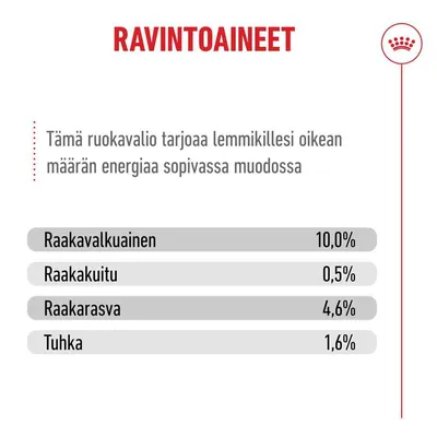 Analyysi: Raakaproteiini 10,0 %, raakakuitu 0,5 %, raakarasva 4,6 %, tuhka 1,6 %. Analyysi: Raakaproteiini 10,0 %, raakakuitu 0,5 %, raakarasva 4,6 %, tuhka 1,6 %.