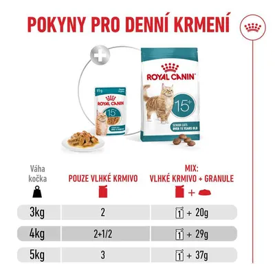Royal Canin Ageing 15+ v omáčce