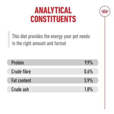 Royal Canin Ageing 15+ Mousse