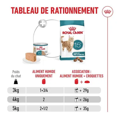 Royal Canin Ageing 15+ Mousse
