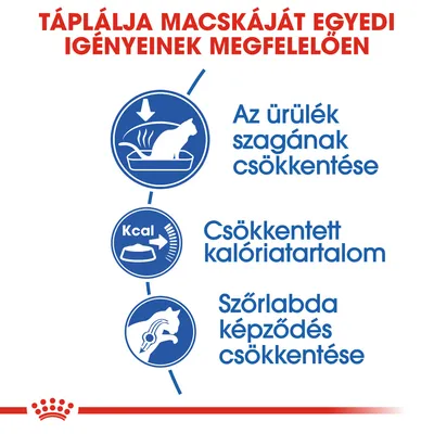 Táplálja macskáját egyedi igényeinek megfelelően. Az ürülék szagának csökkentése, csökkentett kalóriatartalom, szőrlabda képződés csökkentése.