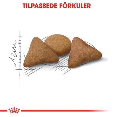 Royal Canin Indoor Appetite Control