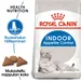 Royal Canin Indoor Appetite Control