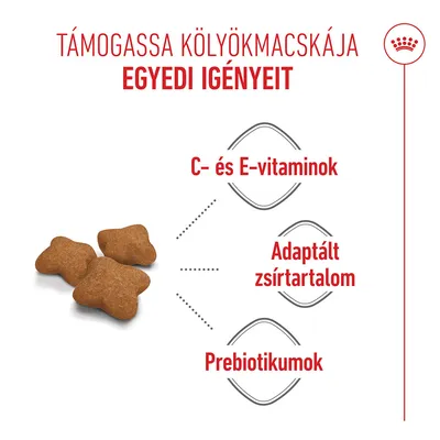 Royal Canin Kitten Sterilised