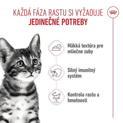 Royal Canin Sterilised Kitten v omáčke