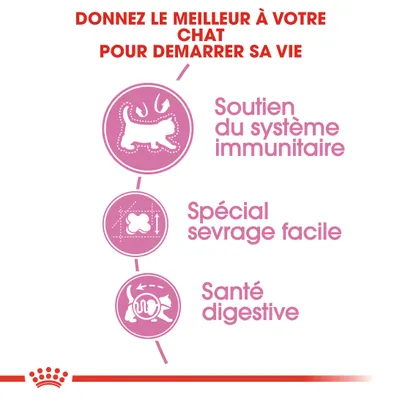 Donnez le meilleur à votre chat pour démarrer sa vie : soutien du système immunitaire, spécial sevrage facile, santé digestive.