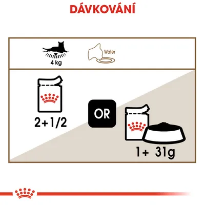 Dávkování pro kočku 4 kg: 2 a půl kapsičky nebo 1 kapsička plus 31 g suchého krmiva. Symbol vody naznačuje podávání s vodou.