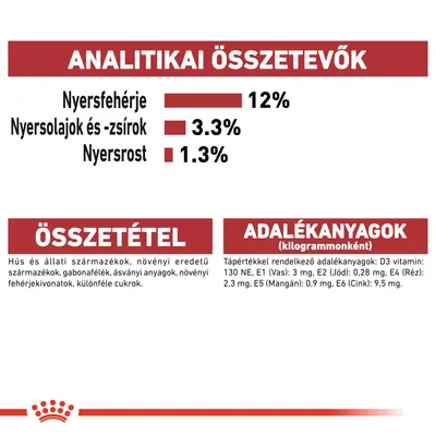 Analitikai összetevők: nyersfehérje 12 %, nyersolajok és -zsírok 3,3 %, nyersrost 1,3 %. Összetétel: hús, állati és növényi eredetű származékok, gabonafélék, ásványi anyagok, cukrok. Adalékanyagok: D3 vitamin 130 NE, vas 3 mg, jód 0,28 mg, réz 2,3 mg, mangán 0,9 mg, cink 9,5 mg.