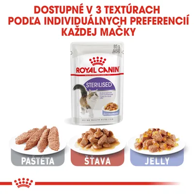 Royal Canin Sterilised pre mačky, dostupné v 3 textúrach: paštéta, šťava, jelly. Balenie 85 g. Text: Dostupné v 3 textúrach podľa individuálnych preferencií každej mačky.