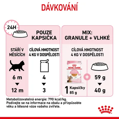 Dávkování pro kočky: pouze kapsička 4–3 denně podle věku, nebo mix granule 59–40 g a 1 kapsička 85 g denně při cílové hmotnosti 4 kg v dospělosti.