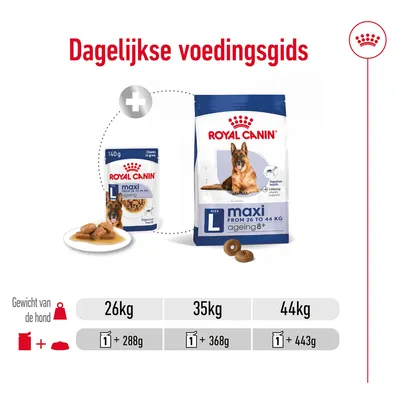Dagelijkse voedingsgids Royal Canin Maxi Ageing 8+: voor honden van 26 kg 1 zakje + 288 g, 35 kg 1 zakje + 368 g, 44 kg 1 zakje + 443 g droogvoer.