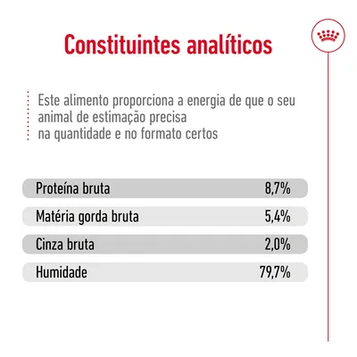 Constituintes analíticos: proteína bruta 8,7 %, matéria gorda bruta 5,4 %, cinza bruta 2,0 %, humidade 79,7 %. Informação sobre energia e formato do alimento.