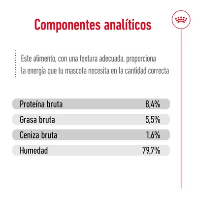 Componentes analíticos: proteína bruta 8,4 %, grasa bruta 5,5 %, ceniza bruta 1,6 %, humedad 79,7 %. Texto: este alimento proporciona la energía que tu mascota necesita.