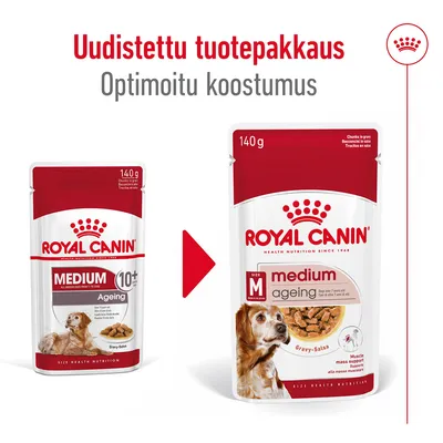 Royal Canin Medium Ageing 140 g koiranruokapakkausten uudistus. Vasemmalla vanha, oikealla uusi pakkaus. Teksti: Uudistettu tuotepakkaus, Optimoitu koostumus.