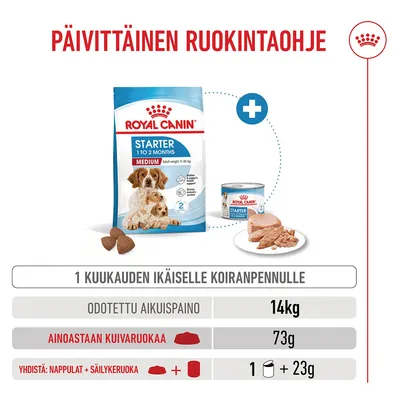 Royal Canin Medium Starter Mother & Babydog Royal Canin Medium Starter Mother & Babydog