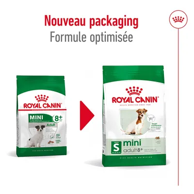 Nouveau packaging Royal Canin Mini Adult 8+ visible à gauche et à droite, texte : Formule optimisée. Ancien et nouveau sachet avec chien illustré sur chaque emballage.