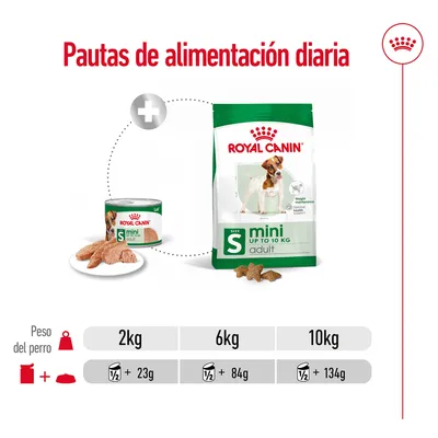 Pautas de alimentación diaria Royal Canin Mini Adult: para perros de 2 kg, ½ lata + 23 g; 6 kg, ½ lata + 84 g; 10 kg, ½ lata + 134 g. Imagen de pienso y comida húmeda. Pautas de alimentación diaria Royal Canin Mini Adult: para perros de 2 kg, ½ lata + 23 g; 6 kg, ½ lata + 84 g; 10 kg, ½ lata + 134 g. Imagen de pienso y comida húmeda.