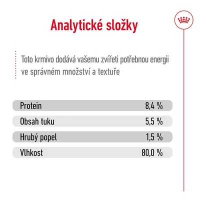 Analytické složky: Protein 8,4 %, Obsah tuku 5,5 %, Hrubý popel 1,5 %, Vlhkost 80,0 %. Text: Toto krmivo dodává vašemu zvířeti potřebnou energii ve správném množství a textuře.