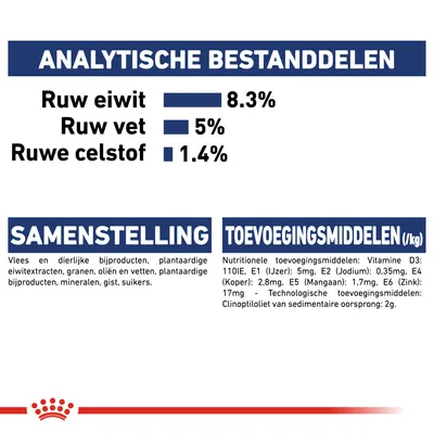 Analytische bestanddelen: ruw eiwit 8,3%, ruw vet 5%, ruwe celstof 1,4%. Samenstelling: vlees, dierlijke bijproducten, granen, oliën, vetten, mineralen. Toevoegingsmiddelen per kg vermeld.