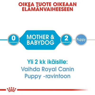 Oikea tuote oikeaan elämänvaiheeseen. 0 kuukausi: Mother & Babydog, 2 kuukautta: Puppy. Yli 2 kk ikäisille: Vaihda Royal Canin Puppy -ravintoon.
