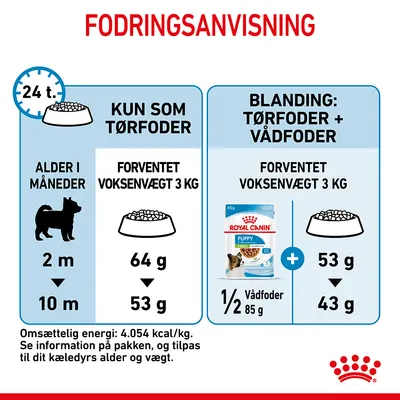 Fodringsanvisning for hvalp med forventet voksenvægt 3 kg: kun tørfoder 64 g ved 2 mdr., 53 g ved 10 mdr.; blanding ½ vådfoder 85 g + tørfoder 53 g/43 g. Royal Canin Puppy synlig.