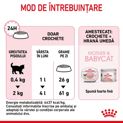 Mod de întrebuințare: greutatea pisoilui 0,4–2 kg, vârsta 1–4 luni, 26–61 g crochete pe zi. Amestecați crochete cu hrană umedă Mother & Babycat. Spumă foarte fină. Energie 4437 kcal/kg.