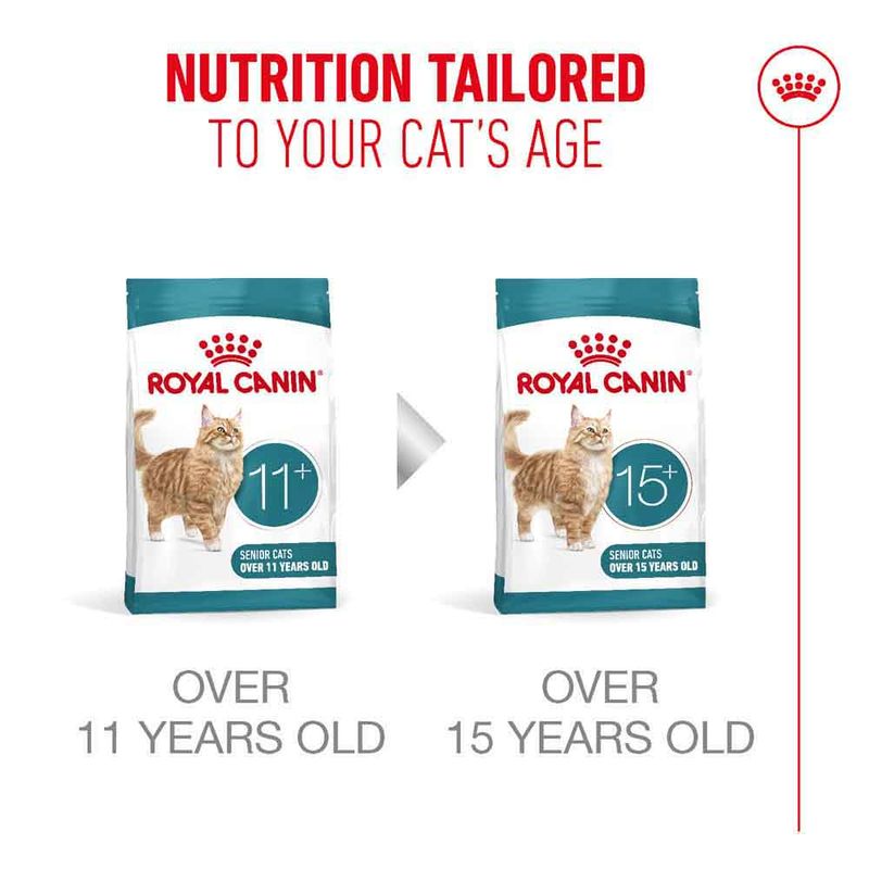 Royal Canin Sterilised Ageing 11+