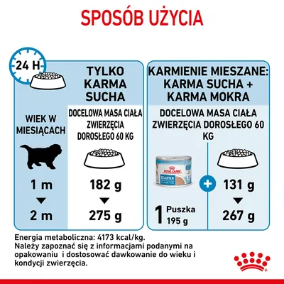 Sposób użycia karmy Royal Canin: dla psa 1–2 miesiące, tylko sucha 182–275 g lub mieszana 1 puszka 195 g plus sucha 131–267 g. Energia metaboliczna: 4173 kcal/kg. Sposób użycia karmy Royal Canin: dla psa 1–2 miesiące, tylko sucha 182–275 g lub mieszana 1 puszka 195 g plus sucha 131–267 g. Energia metaboliczna: 4173 kcal/kg.