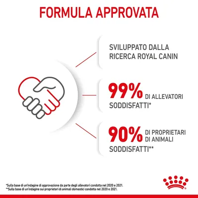 Formula approvata. Sviluppato dalla ricerca Royal Canin. 99% di allevatori soddisfatti, 90% di proprietari di animali soddisfatti.