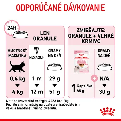 Odporúčané dávkovanie Royal Canin Kitten: len granule 29–51 g denne podľa veku a hmotnosti mačiatka, alebo kombinácia 1 kapsička 85 g + 30 g granúl. Energia: 4083 kcal/kg.