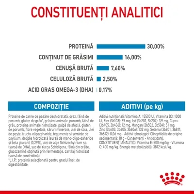 Constituenți analitici: proteină 30 %, grăsimi 16 %, cenușă brută 7,6 %, celuloză brută 2,5 %, acid gras omega-3 (DHA) 0,17 %. Compoziție și aditivi nutriționali vizibili.