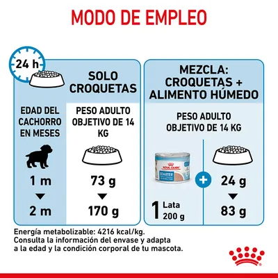 Modo de empleo: solo croquetas, 73–170 g según edad; mezcla con 1 lata Royal Canin Starter 200 g más 24–83 g croquetas. Energía metabolizable: 4216 kcal/kg.